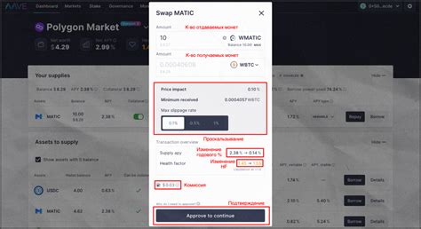 Как Circle Обеспечивает Стабильность Ликвидности USDC в Протоколе Aave