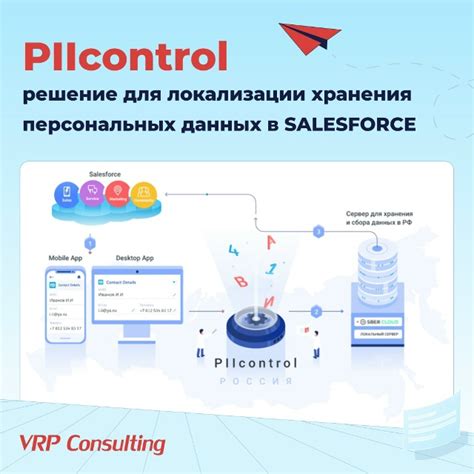 Как инцидент с безопасностью в Salesforce влияет на будущее ИИ-агентов в бизнесе