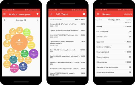 Лучшие CRM системы для управления финансами и торгами по банкротству
