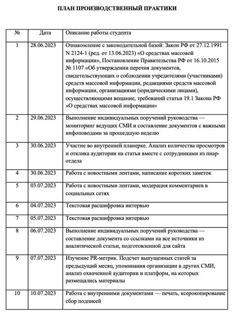 Остался 1 день до сдачи отчета? Пошаговый план, чтобы успеть и не паниковать